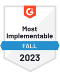SharedInbox_MostImplementable_Total SharedInbox_MostImplementable_Total